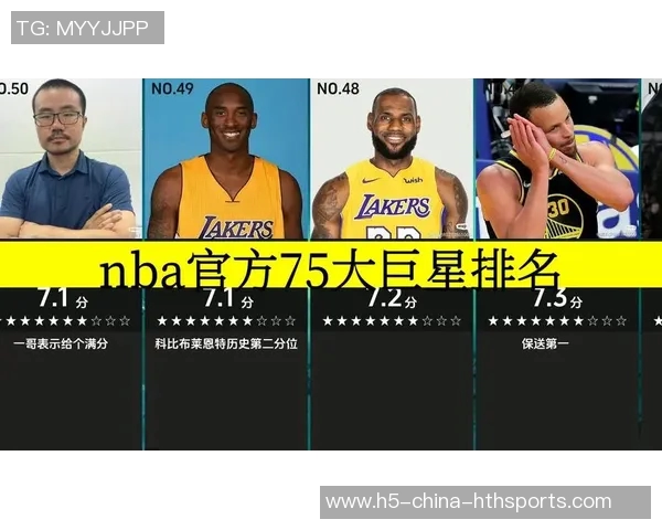 NBA75大巨星官方名单全解析与历史影响深度剖析